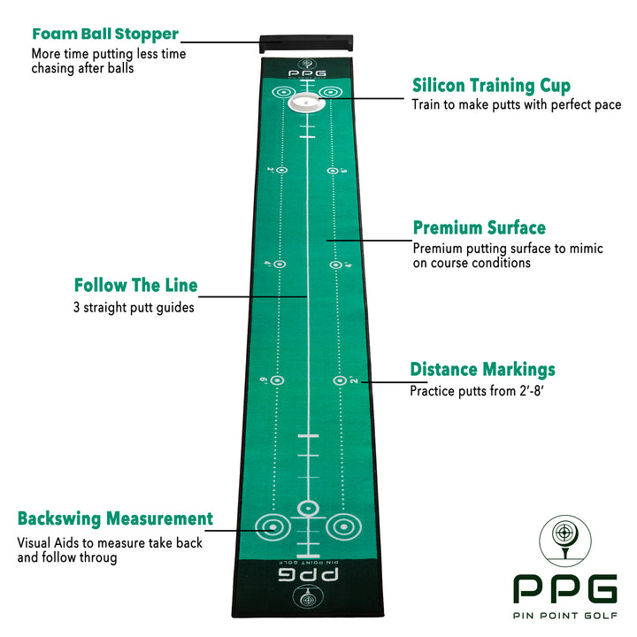 Pace Training Putting Mat